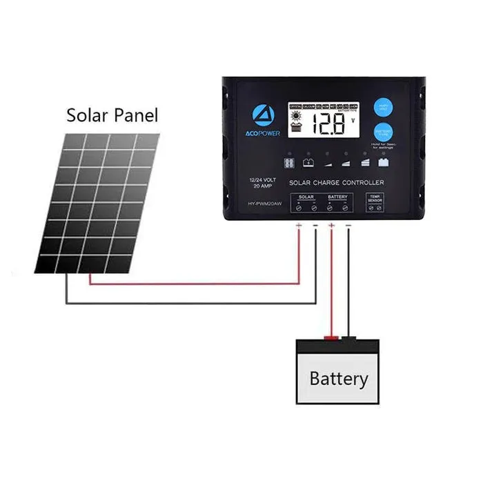 ACOPower Flexible Solar Panel Kit   MPPT / PWM Charge Controller