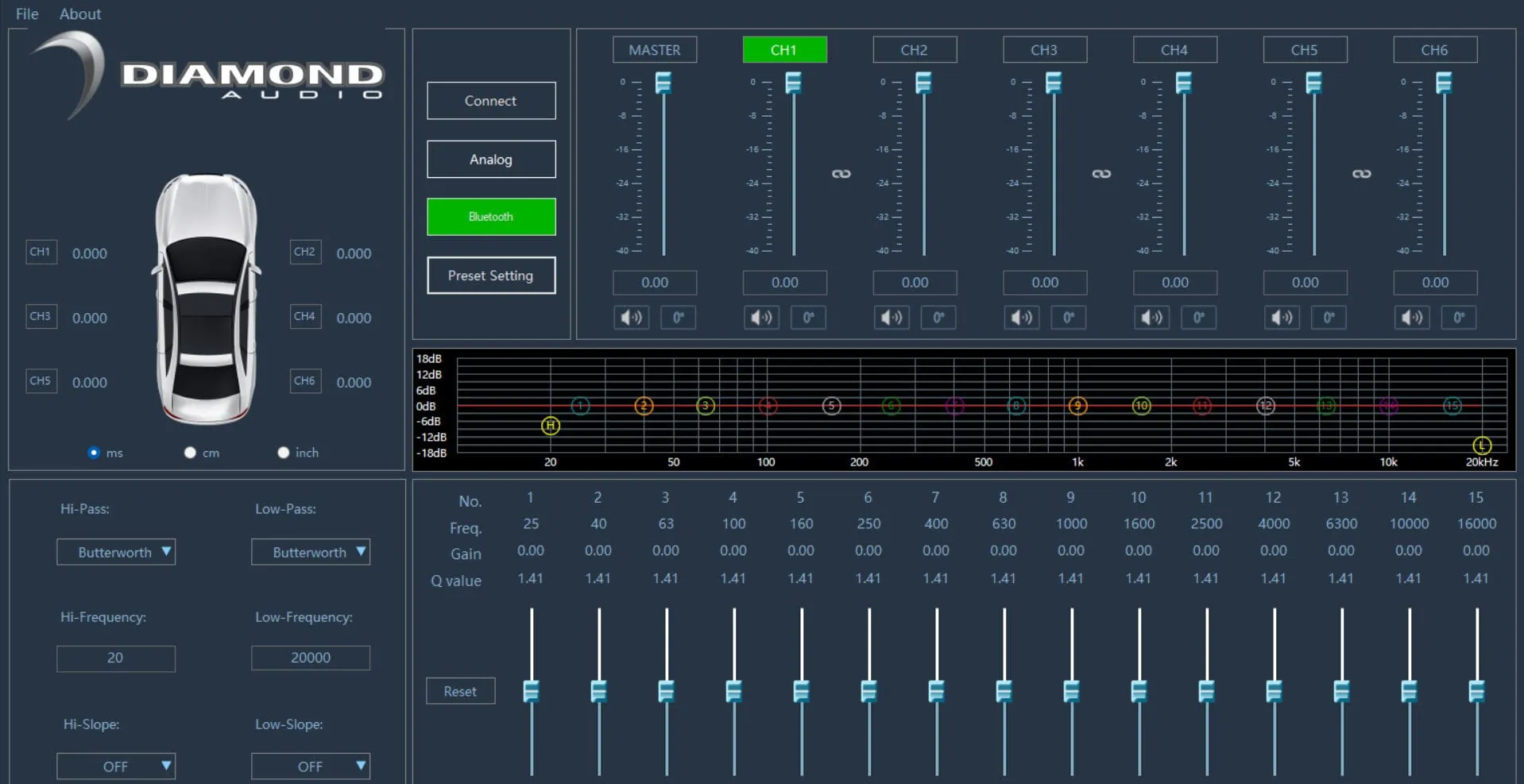 Diamond Audio 6 channel Weather-Proof Micro DSP