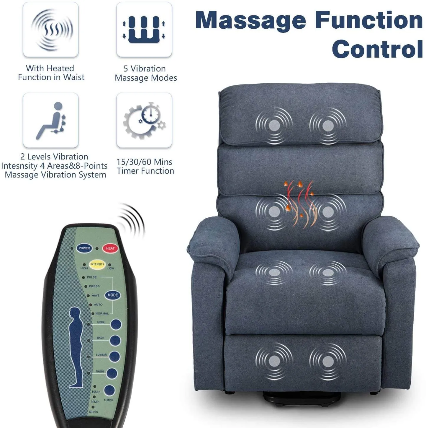 Dual Motor Electric Power Recliner Lift Chair Linen Fabric Electric Recliner for Elderly, Heated Vibration Massage Sofa with Remote Control, Blue