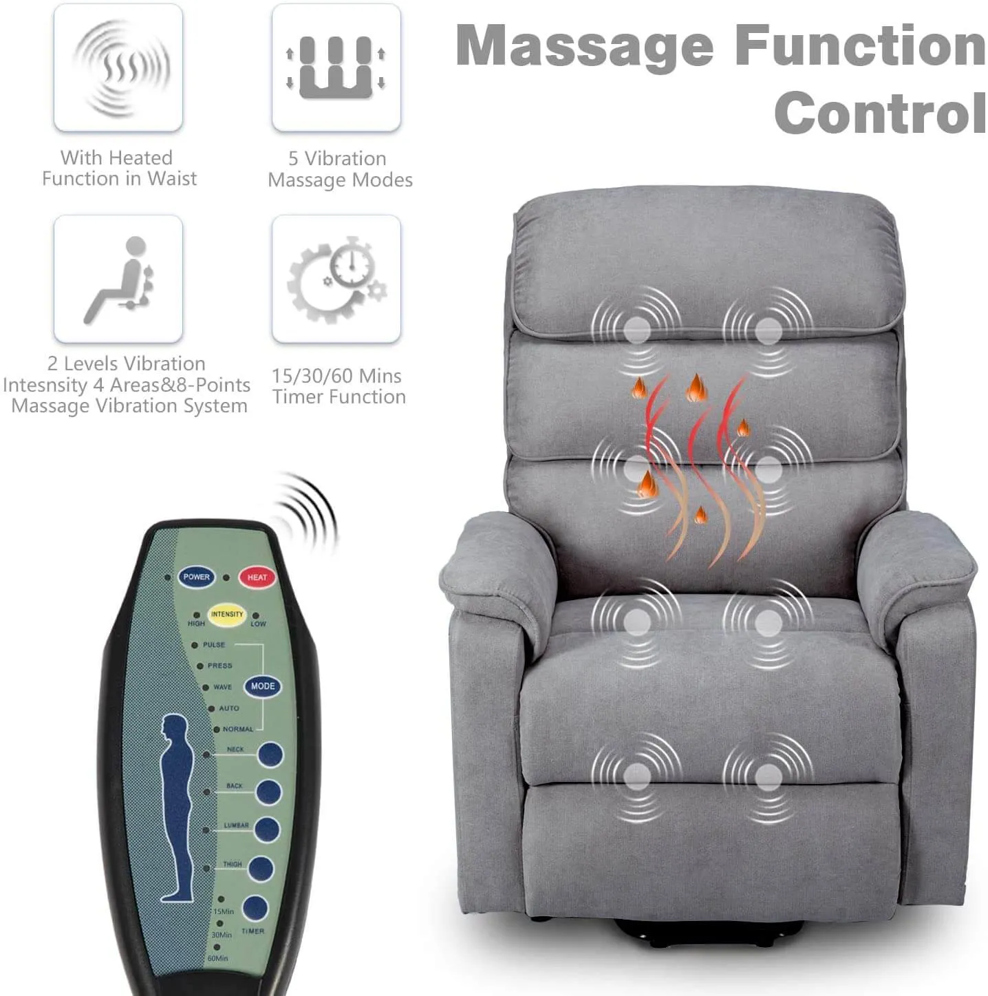 Dual Motor Electric Power Recliner Lift Chair, Linen Fabric Electric Recliner for Elderly, Heated Vibration Massage Sofa with Remote Control, Gray