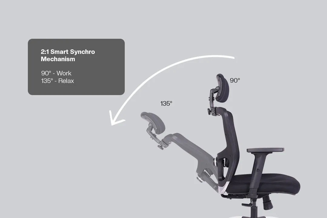 Green Soul Renewed Crystal V2 High Back Mesh  Office Chair