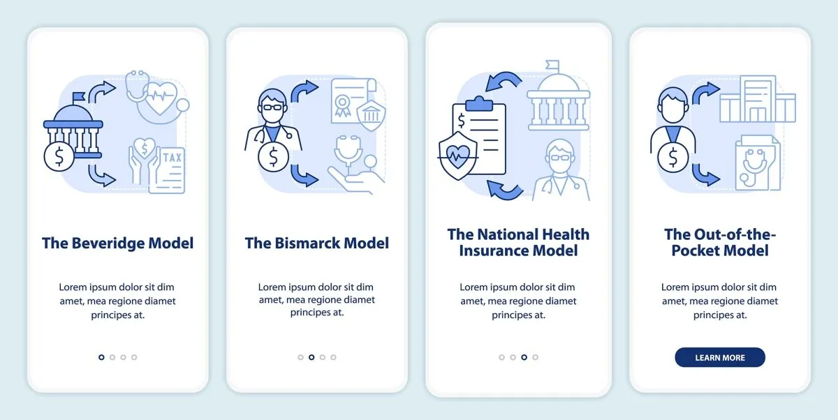 Healthcare system mobile app screen set