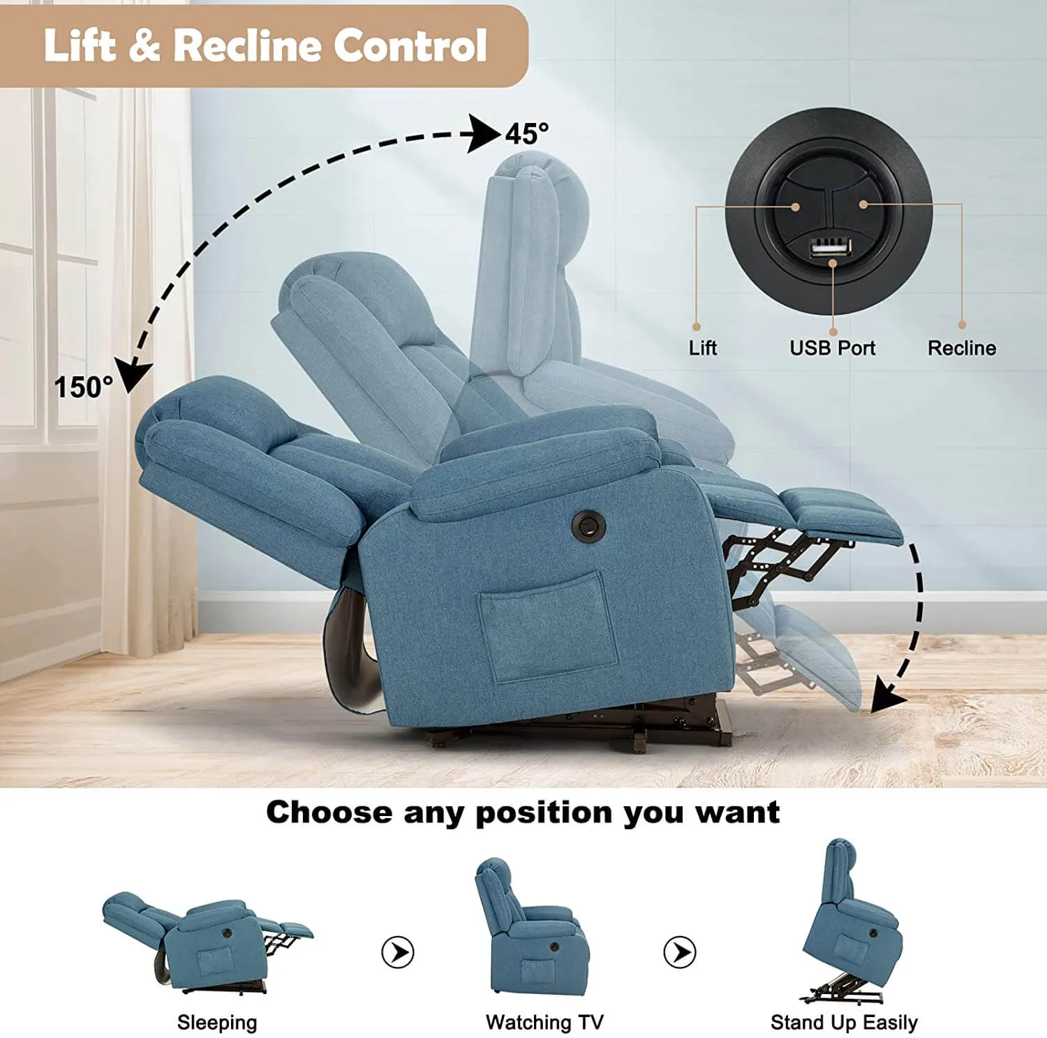 Homrest Power Lift Recliner Chair with Massage & Heat, Linen Fabric Electric Recliner Lift Chair with 2 Side Pockets & USB Port (Peacock Blue)