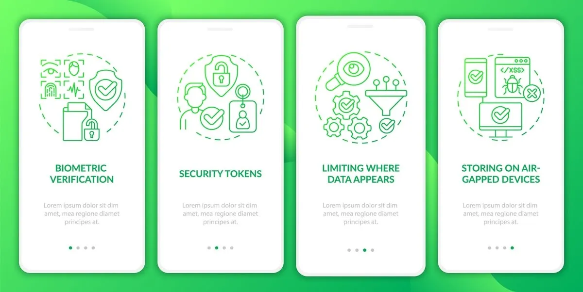 Sensitive information mobile app screen bundle