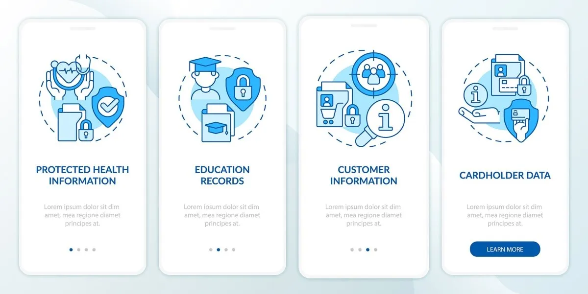 Sensitive information mobile app screen bundle