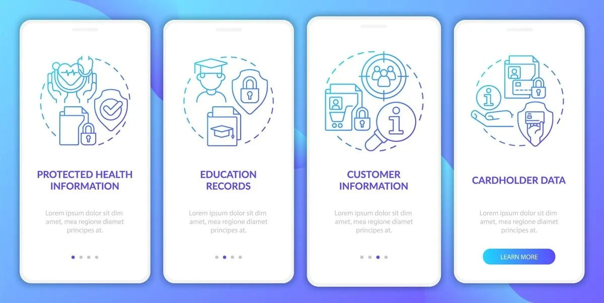 Sensitive information mobile app screen bundle