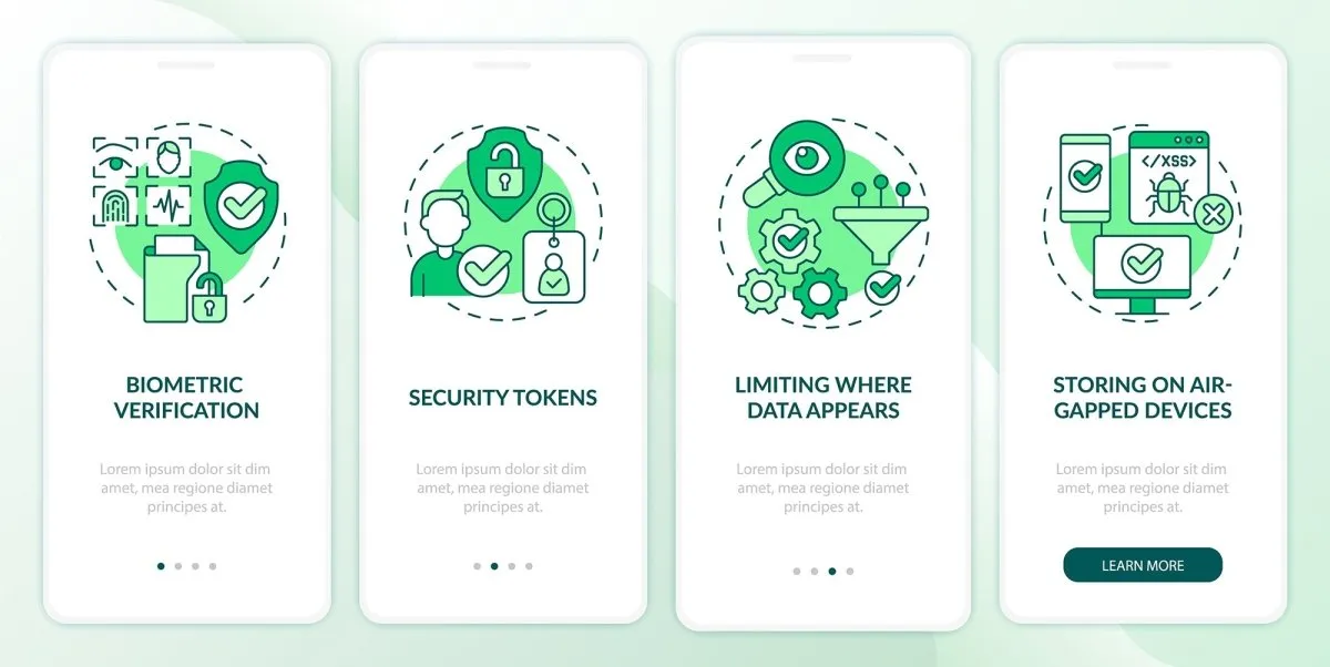 Sensitive information mobile app screen bundle